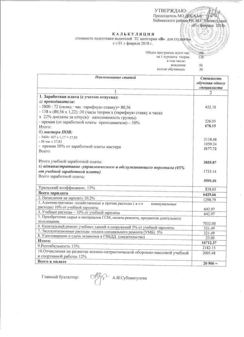 Форма калькуляции на услуги образец